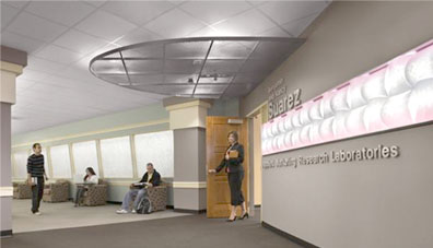 Suarez Applied Marketing Research Laboratory